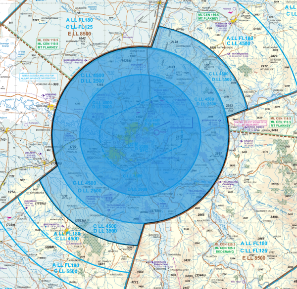 Albury Aerodrome Overhead