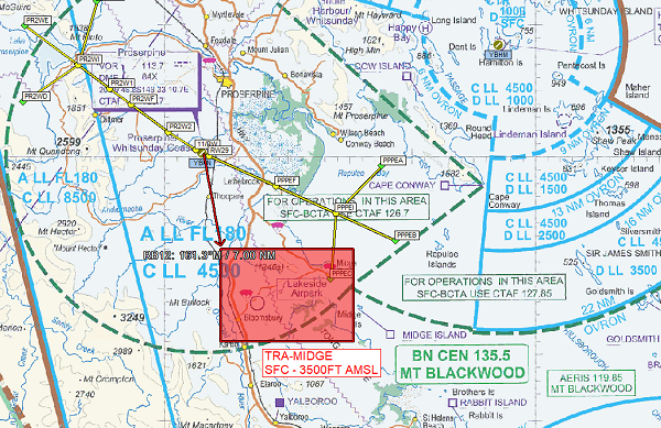 Exercise TALISMAN SABRE 2023 - Proserpine, Midge-Point and Lindeman ...