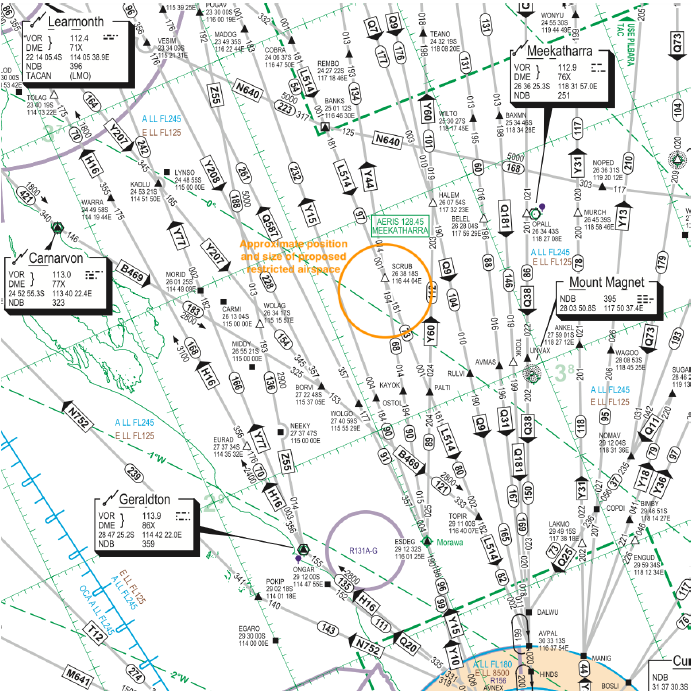 depiction of R-MRO