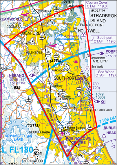 Southport Airspace